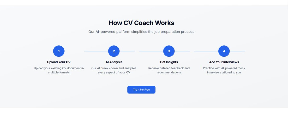 tawanike's tweet image. As I go this #hackathon I am learning a lot about #CVWriting I feel not customizing my CV for a job application is the reason I have not gotten a lot of responses 

#MasterpieceSweetGuluva Gayton  #SouthAfrica MK and EFF #BARvRSA #ThokozaGogo