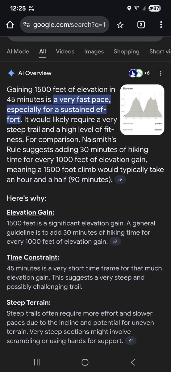 spomboy's tweet image. In other hiking related news, I calculated that I did roughly 1500 ft of elevation in 45 minutes. Googled that to see how that rated. This is probably total b******* but it sure made me feel good as I stare down the barrel of another birthday 😂👵🏼