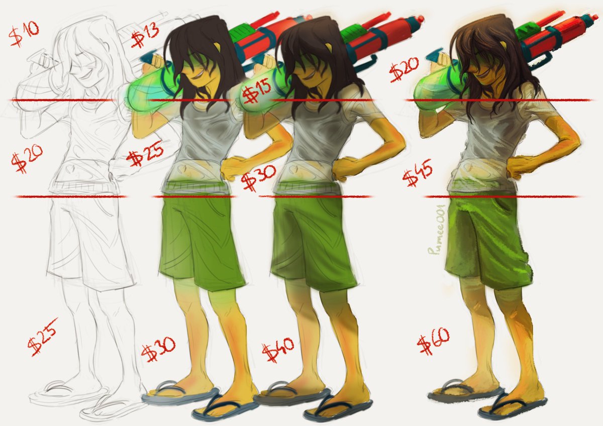 Pumee001's tweet image. Prices for commissions...uhm okay bai! #commissionsopen