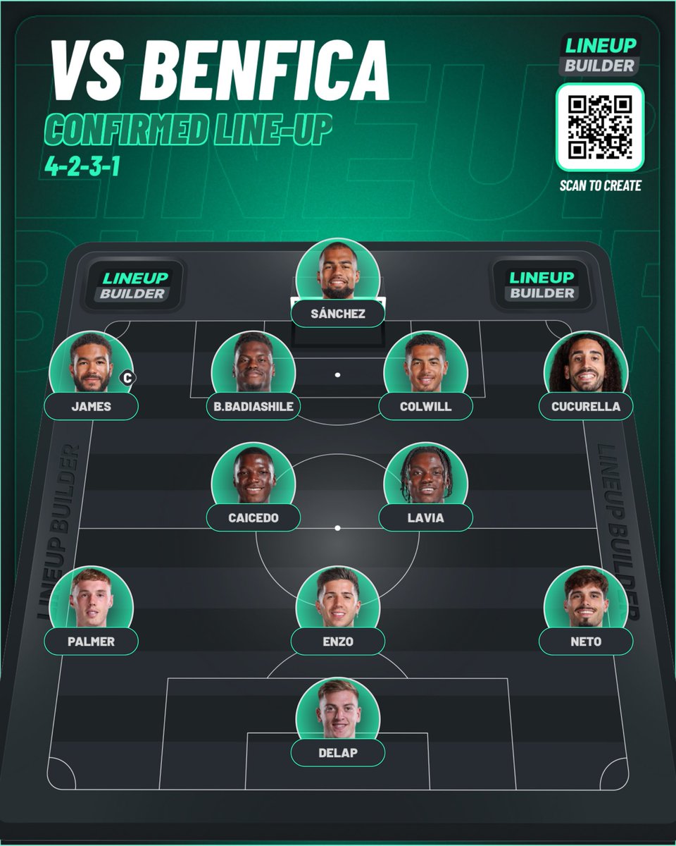 CfcLineupbuildr's tweet photo. Chelsea confirmed line up for the RO16 match vs Benfica.
Honestly I have a mixed feeling but let’s see how it turns out
#chelsea #lineupbuilder #fifacwc #football #fixture #ro16 #foryoupage #whattowatch #boa https://t.co/aPTLiLkqLq