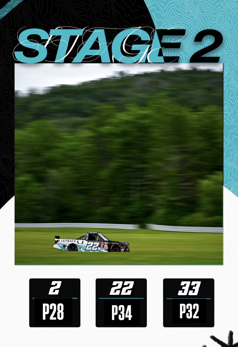 Reaume Brothers Racing (@rbr_teams) on Twitter photo A what-if kind of day. <a href="/AlexLabbe36/">Alex Labbe</a> is done for the day. Frankie and Will keep on pushing
#rbr | #fordperformance A what-if kind of day. <a href="/AlexLabbe36/">Alex Labbe</a> is done for the day. Frankie and Will keep on pushing
#rbr | #fordperformance