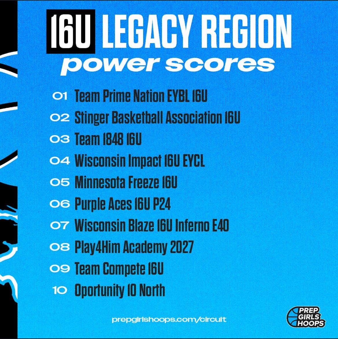 Opportunity 10 North (@opp10north) on Twitter photo Ranked Top 10 in the Legacy Region of Prep Girls Hoops Circuit! <a href="/PGHCircuit/">Prep Girls Hoops Circuit π</a> <a href="/PGHMinnesota/">Prep Girls Hoops Minnesota</a> <a href="/Opptybasketball/">Opportunity Basketball</a> Ranked Top 10 in the Legacy Region of Prep Girls Hoops Circuit! <a href="/PGHCircuit/">Prep Girls Hoops Circuit π</a> <a href="/PGHMinnesota/">Prep Girls Hoops Minnesota</a> <a href="/Opptybasketball/">Opportunity Basketball</a>