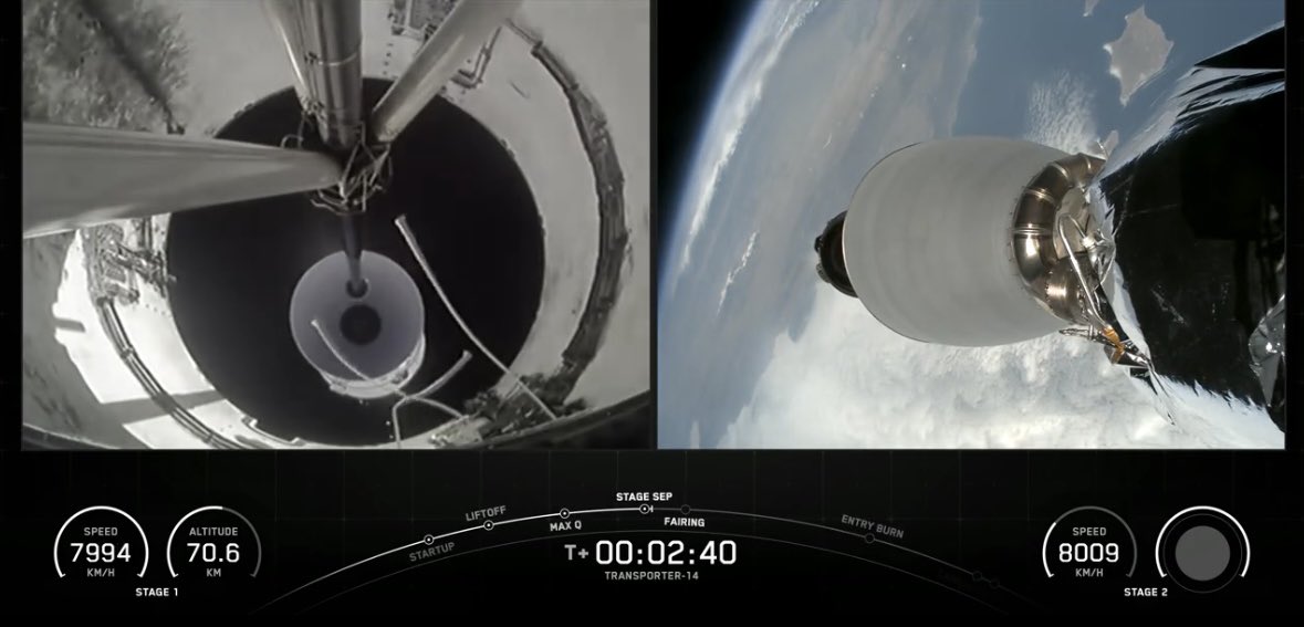 BrandonFugal's tweet image. Historic week for Skinwalker Ranch. In partnership with SEOPS, OmniTeq’s RanchSat-1 mission is now fully underway. Successfully launched aboard SpaceX Transporter-14, the RanchSat-1 mission marks a critical expansion of our space-based anomaly detection infrastructure. Operating…
