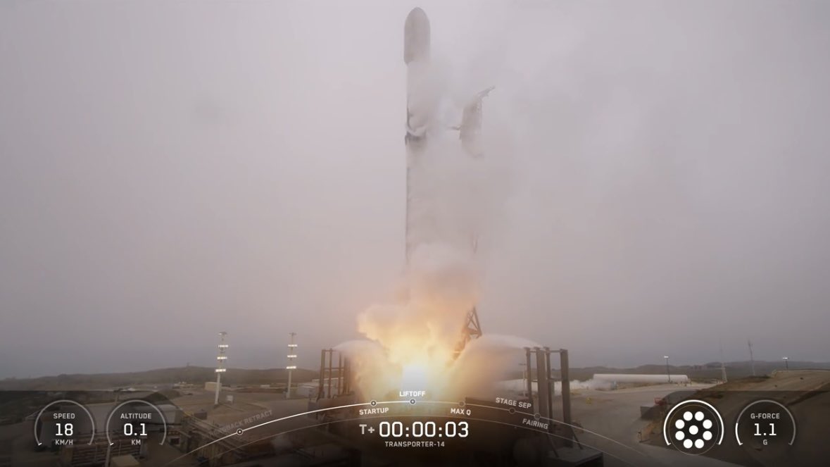 BrandonFugal's tweet image. Historic week for Skinwalker Ranch. In partnership with SEOPS, OmniTeq’s RanchSat-1 mission is now fully underway. Successfully launched aboard SpaceX Transporter-14, the RanchSat-1 mission marks a critical expansion of our space-based anomaly detection infrastructure. Operating…