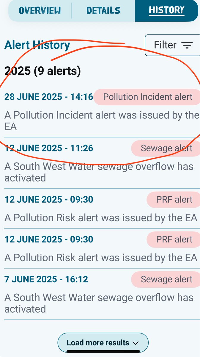 gilesbristow's tweet image. Gutted. Really looking forward to a swim in Lyme Regis but @EnvAgency have issued a Pollution Incident notice. No rain so what’s the story @SouthWestWater? Lots of talk of smelly brown water around our beautiful beach. #EndSewagePollution #CutTheCrap @sascampaigns @TurnLymeGreen