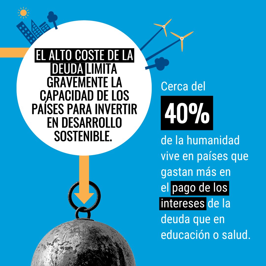 Casi el 40% de la población mundial vive en países que pagan más en deuda que en salud o educación.

No es desarrollo, es injusticia.
#FFD4 es la oportunidad de cambiarlo.
👉financing.desa.un.org/es/ffd4 #FinanciandoNuestroFuturo