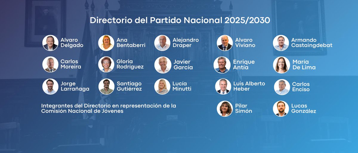Presentamos el nuevo Directorio del Partido Nacional ⚪️🔵