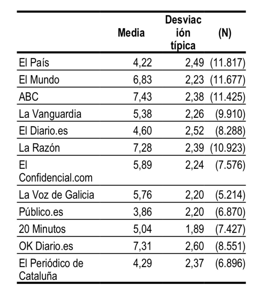Fernando H. Valls 🗞️ tweet media