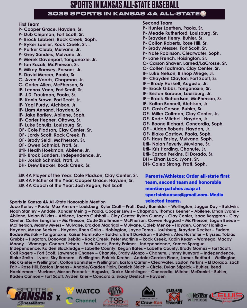 Sports in Kansas 2025 4A All-State ⚾️ #sportsinkansas
