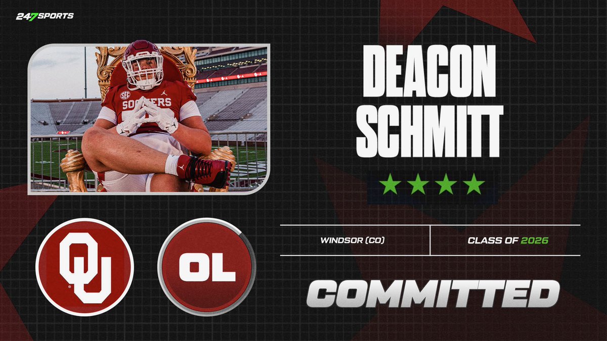 Oklahoma has landed a commitment from Windsor (Colo.) offensive lineman Deacon Schmitt and he talks about why he picked the Sooners 247sports.com/college/oklaho…