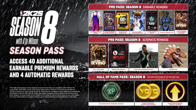blasian1nvasion's tweet image. BIG thanks to @NBA2K for allowing me to give away a PRO PASS for Season 8 on PLAYSTATION 🏀🔥

To enter: 
Follow 
Like &amp;amp; RT 
Comment your all time favorite card in 2K25 

Winner selected tomorrow (6/29) 
Good Luck 🫶🏽
*NBA2K has no involvement selecting the winner*