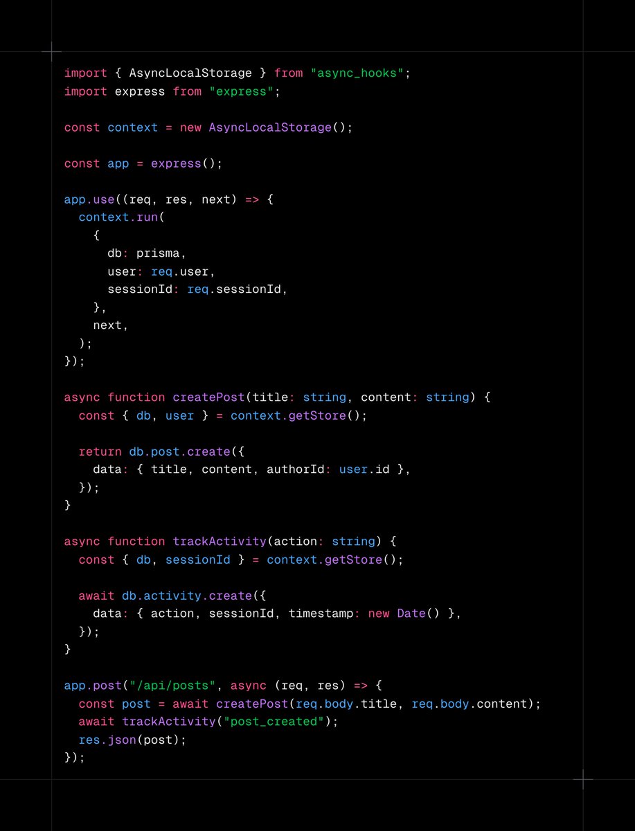 Today I learned about AsyncLocalStorage and all I can say is that I seriously regret not learning about it earlier.