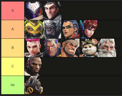 RHug29's tweet photo. LFT T3 TANK

FACEIT LEAGUE expert div or higher only 
Motivated to play 
Still with Telacy Esport
2 years 4.5k experience 
Can igl and ult track 
Fine being 6th or playing MS

Dm rhug29 on discord if interested 

Likes and retweets appreciated <3 https://t.co/20zDJ9QCEz