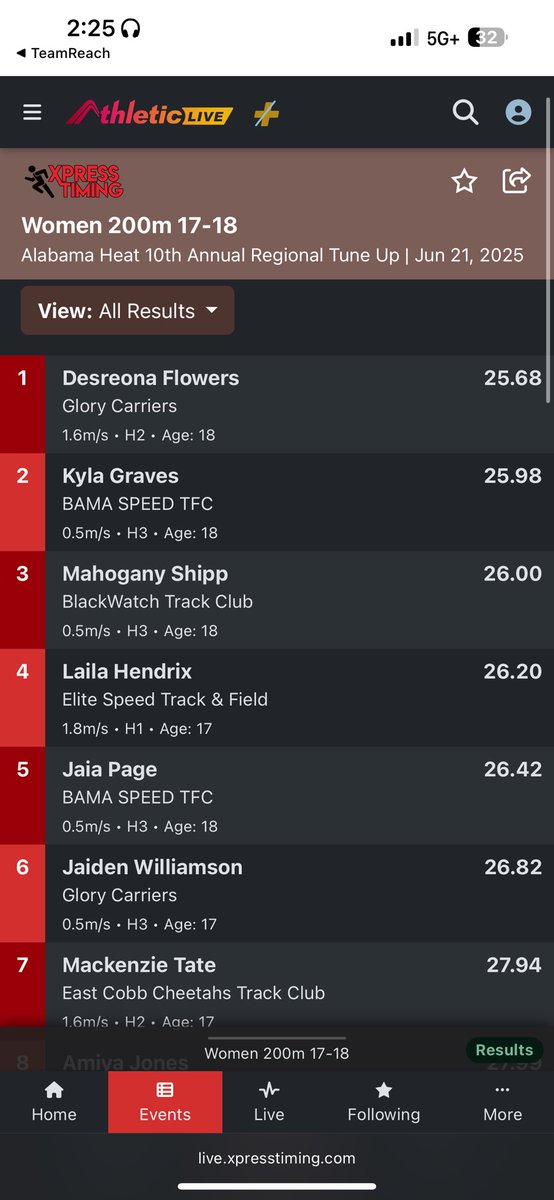 Desreona Flowers tweet media