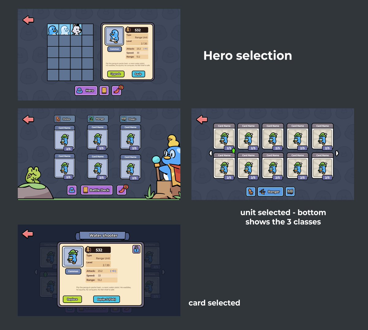 Super awesome to see <a href="/GaspodeWD/">GaspodeWD 🎮🎙️📽️ 🔜 gamescom</a> running a community play test of Waddle Wars. We received great feedback and got some cool ideas for improvements.

While our main focus has been finishing the first arc of Fishin' Friends, we've been slowing working on our first major patch on WW,