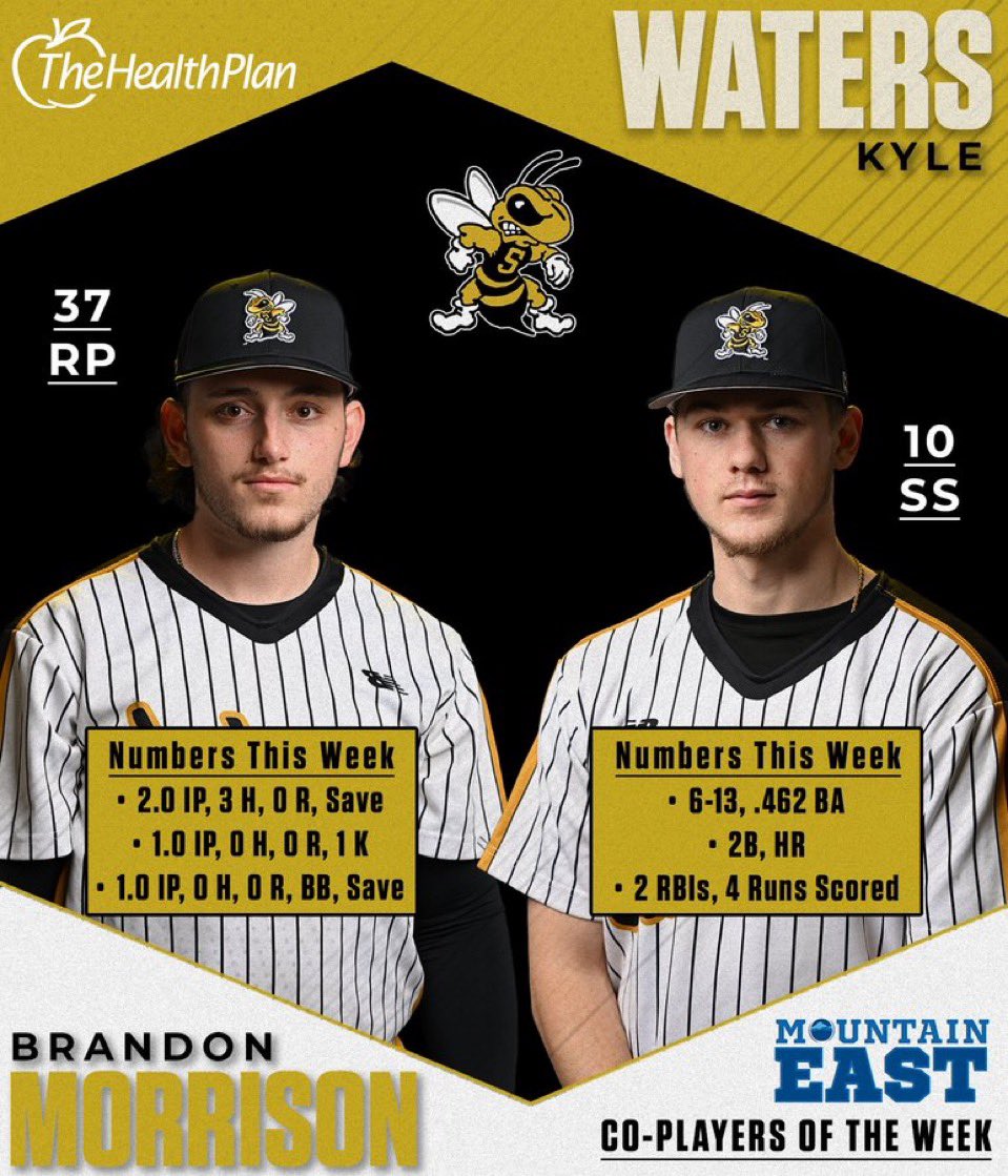 Transfer Portal RHP (WVSU) 3 years of eligibility 2025 Spring Stats: 18 ...