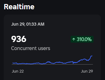 BuilderFella tweet media