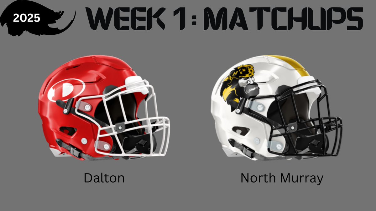 Countdown to Opening Day '25

#49 (4A) Dalton at #30 (2A) North Murray

Last Year: North Murray 22-9

The Mountaineers pulled off a shocker to open '24, beating the Catamounts 22-9 on the road to open the season. 

Both teams looked good this Spring and this game is shaping up to