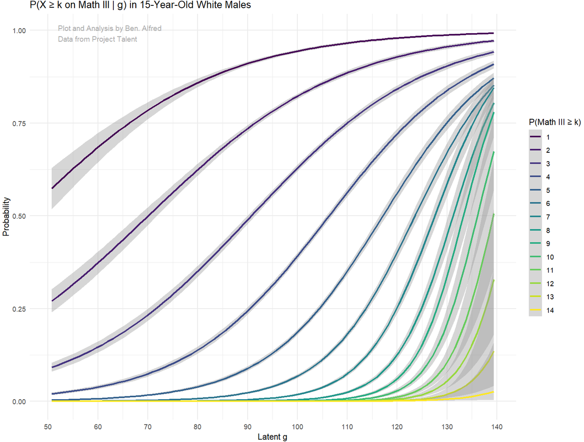 Ben Alfred tweet media