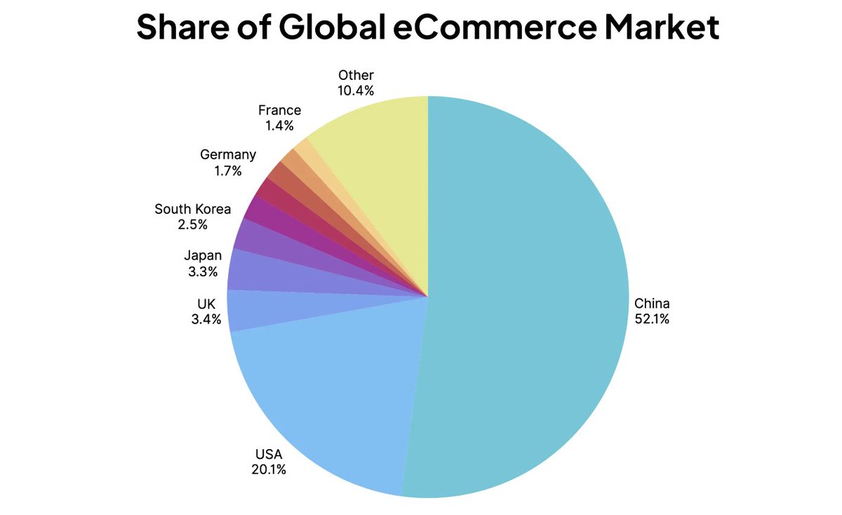 Birkaç güzel görsel