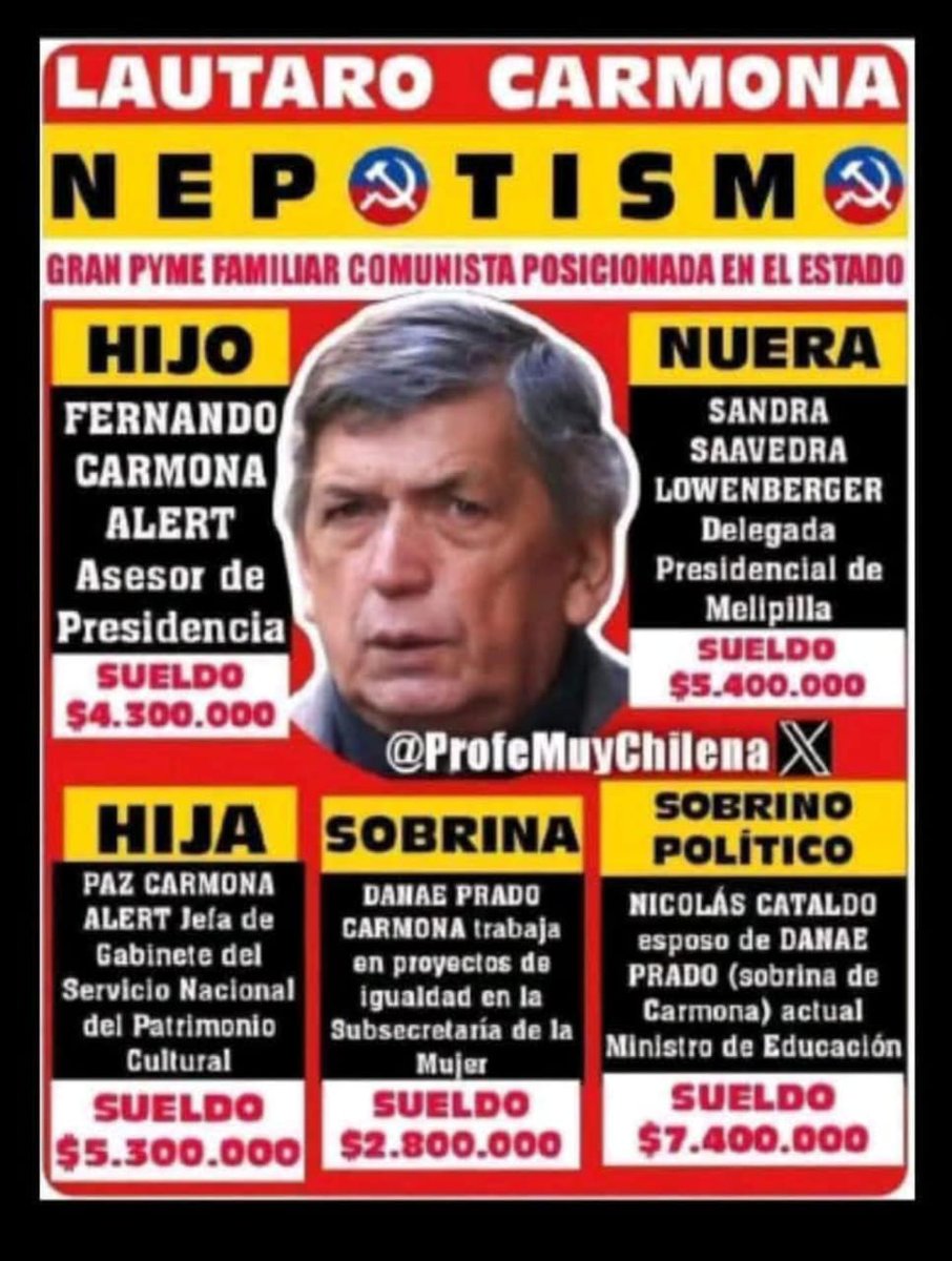 <a href="/Sinfiltros_tv/">sinfiltros_tv</a> <a href="/LautaroCarmona/">Lautaro Carmona</a> Y hoy estamos peor que el 19 de Oct 2019 y nadie reclama , obviamente si todos están en el gobierno