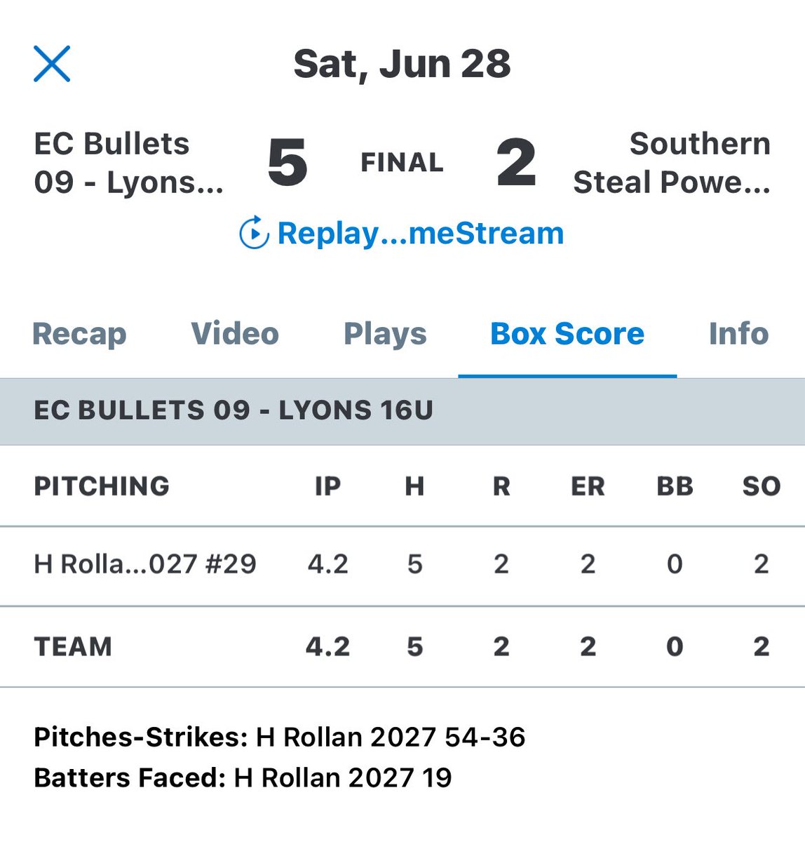 HolleyBeth Rollan (@hbrollan_2027) on Twitter photo Big win against very good Southern Steal Powell team. Several timely hits by our Offense. 🙌🏻Bracket tomorrow! Thanks to the coaches that watched
<a href="/EC_BulletsLyons/">EC Bullets 09 - Lyons</a> <a href="/EastCobbBullets/">EC Bullets Fastpitch</a> <a href="/AndyLeeNWF/">Andy Lee</a> <a href="/NWFRaiders_SB/">NWF Softball</a> <a href="/MemphisSoftball/">Memphis Softball</a> <a href="/SBRRetweets/">Softball Recruiting Reposts</a>
<a href="/LetsGoICC_SB/">Itawamba Softball</a> <a href="/JoeGuth08812179/">Joe Guthrie</a> Big win against very good Southern Steal Powell team. Several timely hits by our Offense. 🙌🏻Bracket tomorrow! Thanks to the coaches that watched
<a href="/EC_BulletsLyons/">EC Bullets 09 - Lyons</a> <a href="/EastCobbBullets/">EC Bullets Fastpitch</a> <a href="/AndyLeeNWF/">Andy Lee</a> <a href="/NWFRaiders_SB/">NWF Softball</a> <a href="/MemphisSoftball/">Memphis Softball</a> <a href="/SBRRetweets/">Softball Recruiting Reposts</a>
<a href="/LetsGoICC_SB/">Itawamba Softball</a> <a href="/JoeGuth08812179/">Joe Guthrie</a>