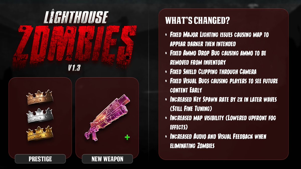 New Lighthouse Zombies Update! 🧟
+ Added Prestige's 👑
+ Added New Weapons  
+ Fixed Lighting Issues 💡

+ More