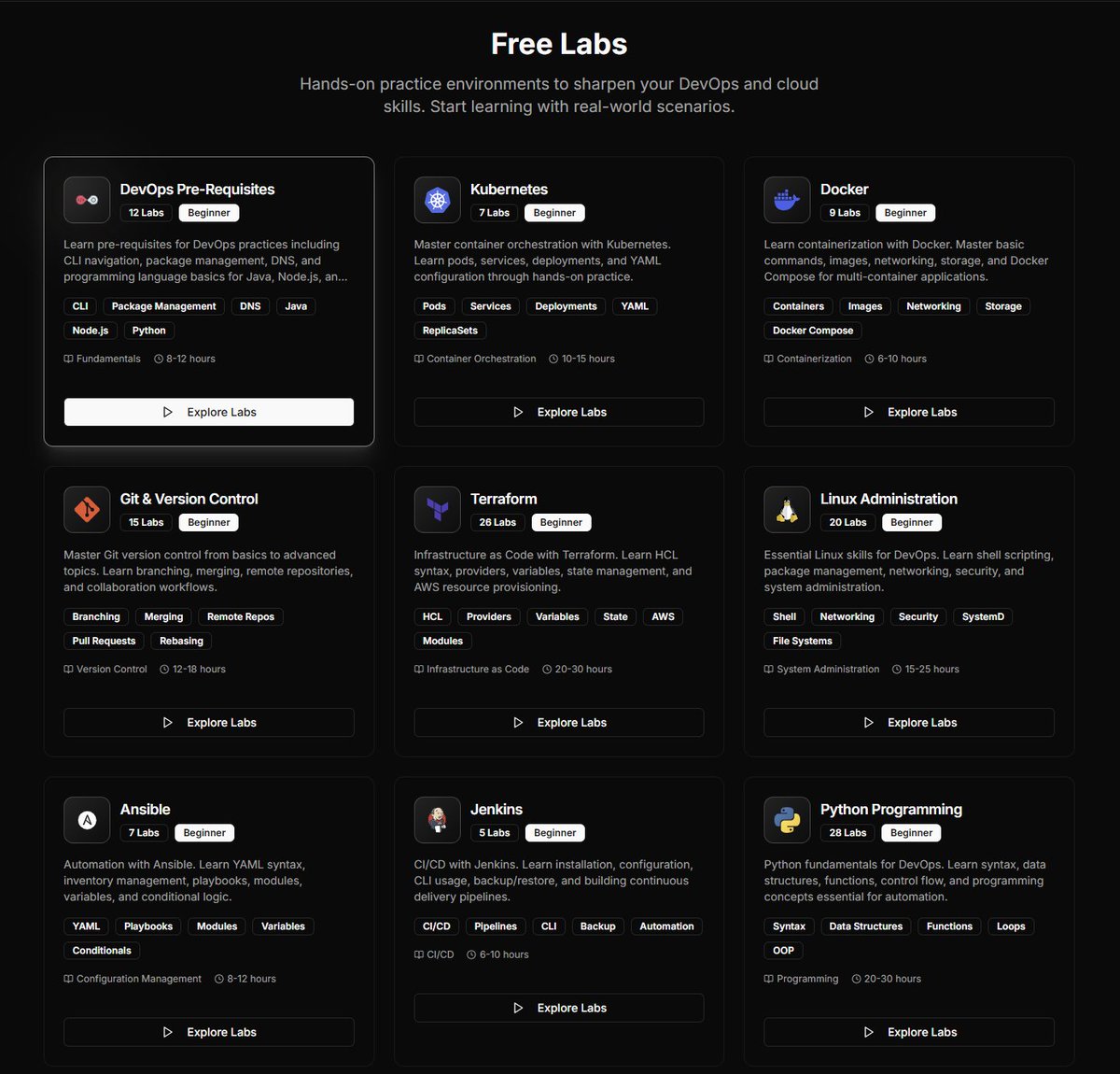 techyoutbe's tweet image. Free Labs - Hands-on practice environments for Cloud &amp;amp; DevOps 🔥🔥