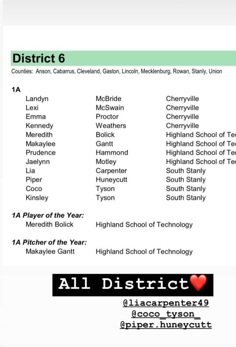 I’m incredibly thankful to have made All-District! Huge congratulations to my teammates who made All-District and to all the talented girls who earned recognition—well deserved!
