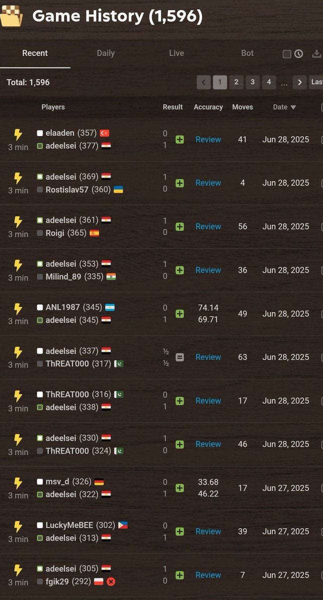 adeelsei's tweet image. back again