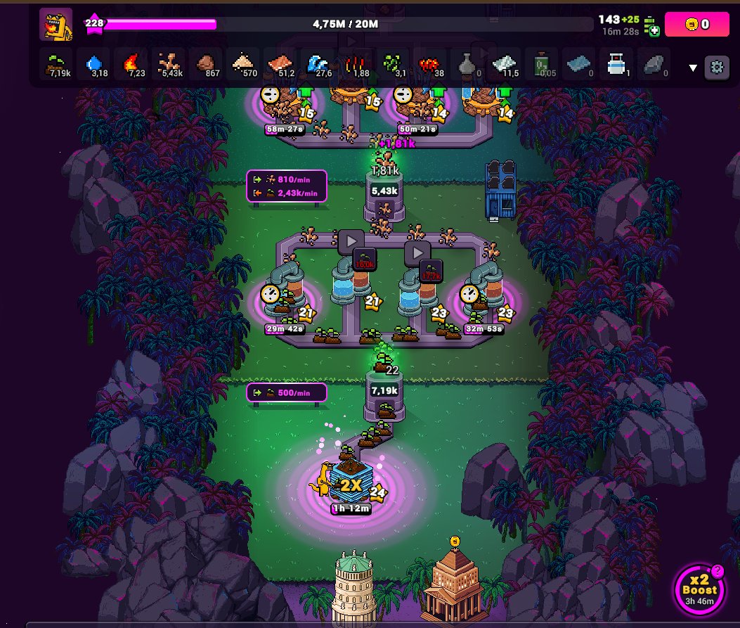 Estamos assim na semana em <a href="/AngryDynomites/">Angry Dynomites Lab 🦖</a> na <a href="/Ronin_Network/">Ronin</a>