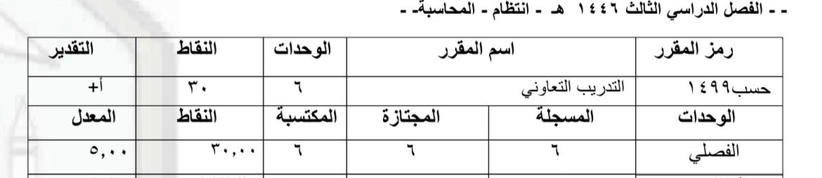 الحمدلله ختامها مسك 🤍🤍