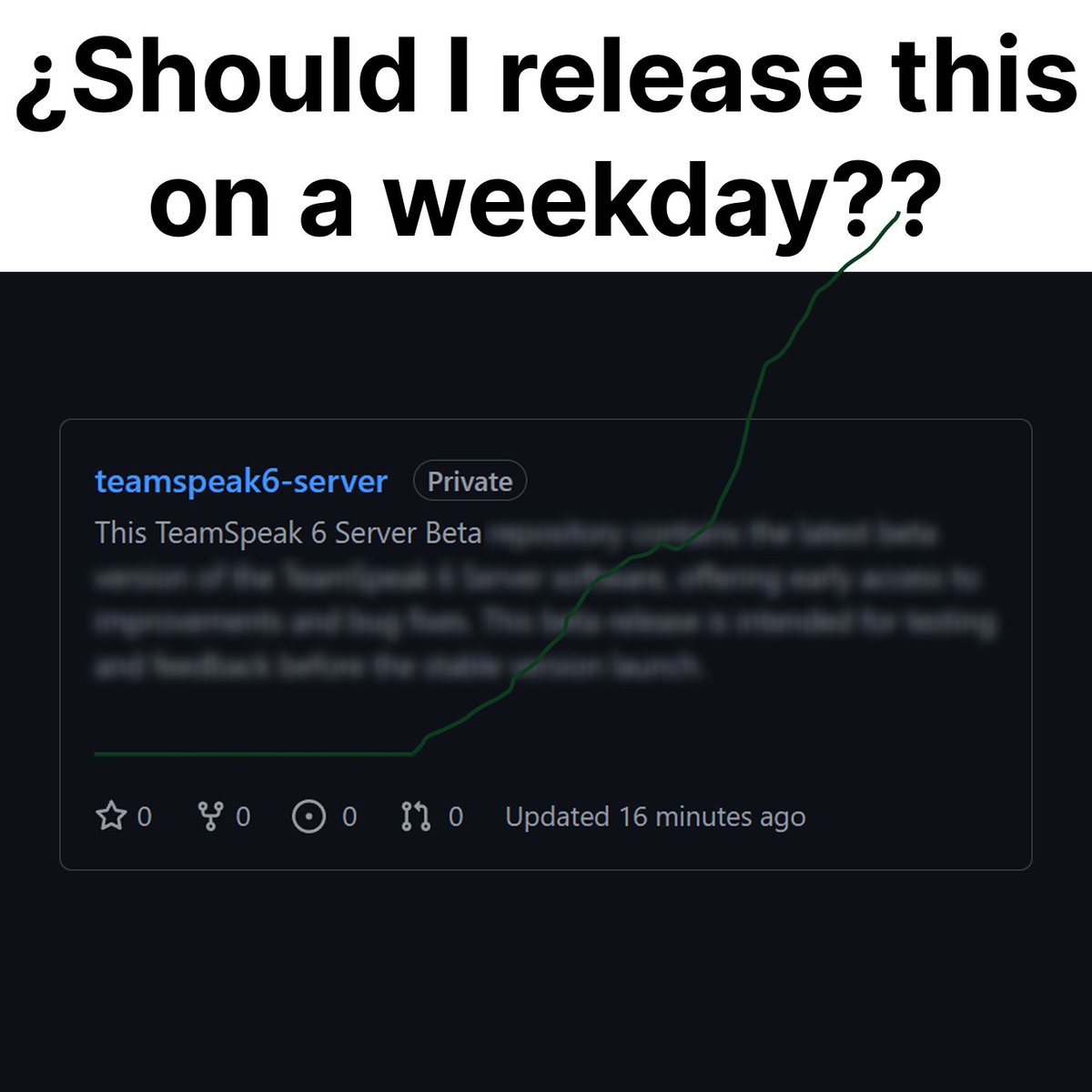 teamspeak's tweet image. 