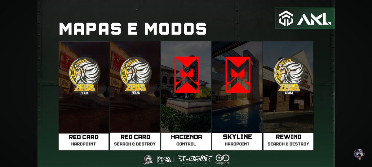 AKL CHAMPIONS PATH DIA 1

GGs 

<a href="/grautegg/">Team Graute</a> 3x0 pra eles

3x2 pra nós vs <a href="/mxesportsbr/">Mx Esports</a>

Agradecemos á todos pela torcida imensa!⚡️

#AKL2025 #GOZEUS