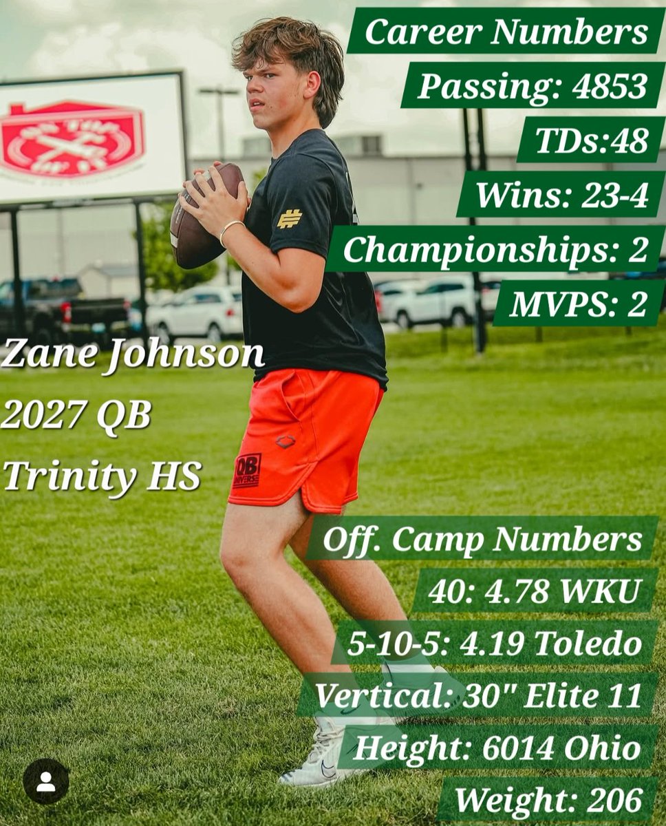 Zane Johnson (@zanejohnson_3) on Twitter photo 6 Weeks until Friday Night Lights!
hudl.com/video/3/194700β¦
<a href="/TrinityHSFB/">Trinity HS Football</a> <a href="/Aspirationsgym/">C.Vaughn@Aspirations</a> <a href="/coachChipR/">Chip Russell</a> <a href="/BushHamdan/">Bush Hamdan</a> <a href="/JeffBrohm/">Jeff Brohm</a> <a href="/A_Ragland14/">Gus Ragland</a> <a href="/VisionQb/">QB Vision</a> <a href="/QuarterbackUniv/">Donovan Dooley</a> <a href="/QBUselect/">QBU Select</a> 6 Weeks until Friday Night Lights!
hudl.com/video/3/194700β¦
<a href="/TrinityHSFB/">Trinity HS Football</a> <a href="/Aspirationsgym/">C.Vaughn@Aspirations</a> <a href="/coachChipR/">Chip Russell</a> <a href="/BushHamdan/">Bush Hamdan</a> <a href="/JeffBrohm/">Jeff Brohm</a> <a href="/A_Ragland14/">Gus Ragland</a> <a href="/VisionQb/">QB Vision</a> <a href="/QuarterbackUniv/">Donovan Dooley</a> <a href="/QBUselect/">QBU Select</a>