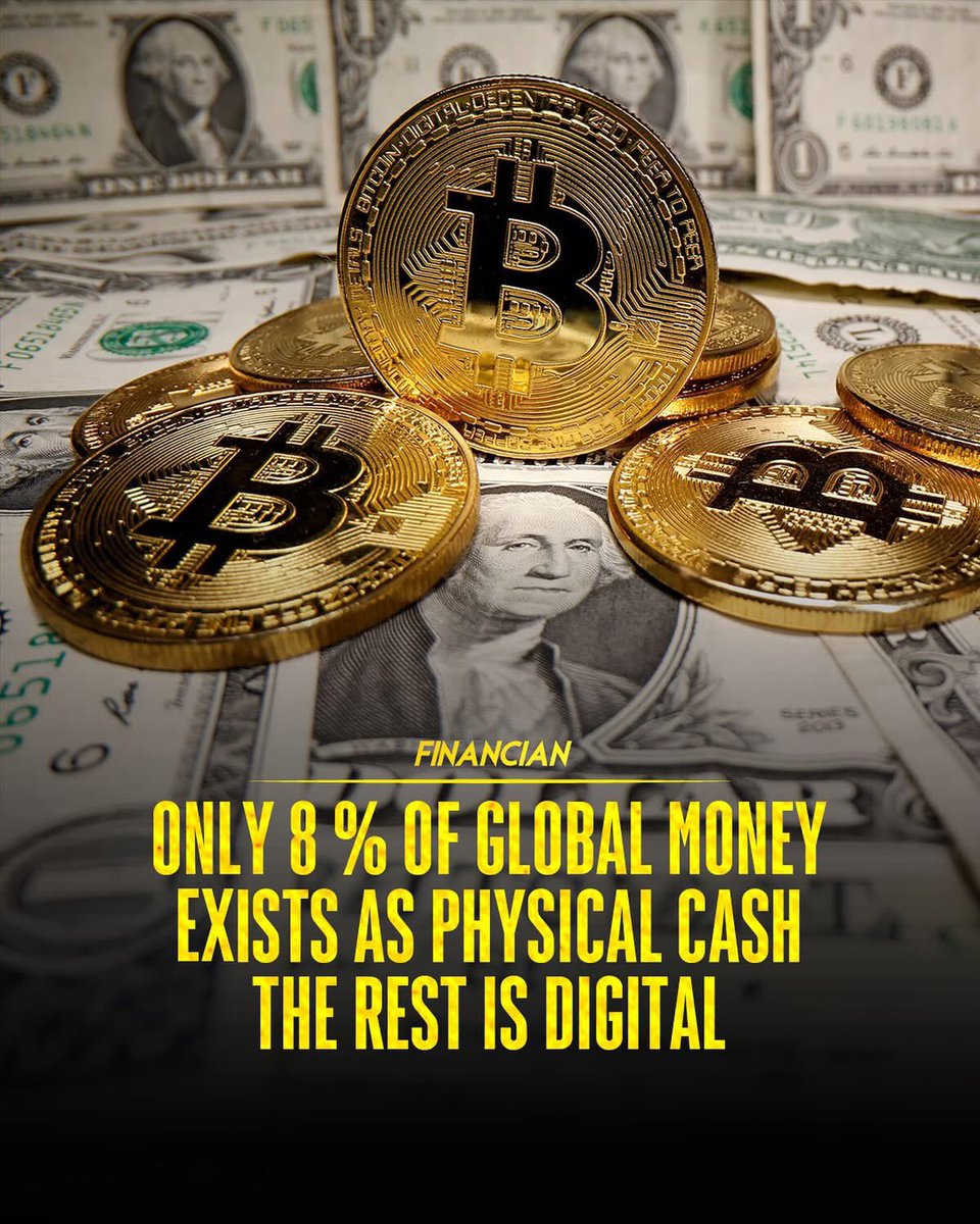 Ransom08116604's tweet image. While exact percentages vary slightly by source, it’s generally agreed that only about 8–11% of the world’s total money supply exists as physical cash (coins and #banknotes).

The rest exists digitally—as numbers in #bank accounts, stocks, bonds, and other financial assets.