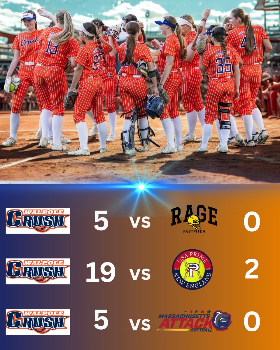 Walpole Crush 16U Showcase tweet media