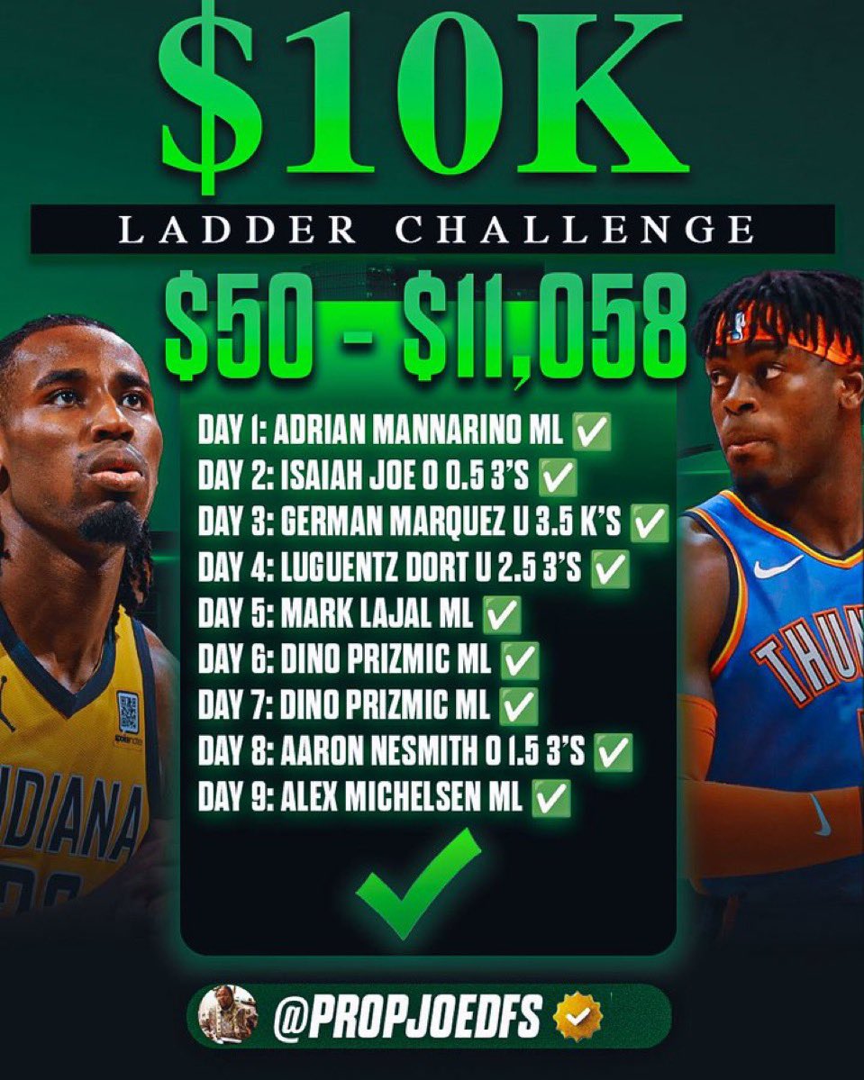 PropJoeDFS's tweet image. DAY 5 is LOCKED IN 🪜

We just turned $50 into $11,058 10 days ago.

If you wanna ride this ladder to $10,000, get in the Discord ASAP:

whop.com/propjoevip/