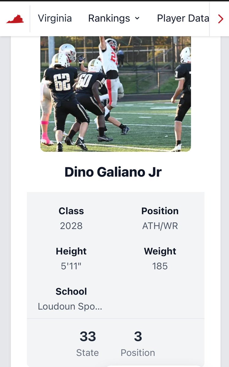 Dino Galiano Jr (@dj_galiano12) on Twitter photo Honored to be ranked the #33 player in VA and #3 ATH/WR for β28. Big thanks to <a href="/PrepRedzoneVA/">Prep Redzone Virginia</a> and <a href="/carljfred/">Carl Frederick</a> for the eval. Grateful for the recognition and motivated to keep working! π
<a href="/The1AndOnlyOB/">πππππ ππππ πππππ</a>
<a href="/danteabsher3/">Dante Absher</a>
<a href="/LoudounSportsAC/">Loudoun Sports Academy (LSA)</a>
<a href="/WRU_CoachMilez/">Coach γ½οΈilez</a> Honored to be ranked the #33 player in VA and #3 ATH/WR for β28. Big thanks to <a href="/PrepRedzoneVA/">Prep Redzone Virginia</a> and <a href="/carljfred/">Carl Frederick</a> for the eval. Grateful for the recognition and motivated to keep working! π
<a href="/The1AndOnlyOB/">πππππ ππππ πππππ</a>
<a href="/danteabsher3/">Dante Absher</a>
<a href="/LoudounSportsAC/">Loudoun Sports Academy (LSA)</a>
<a href="/WRU_CoachMilez/">Coach γ½οΈilez</a>
