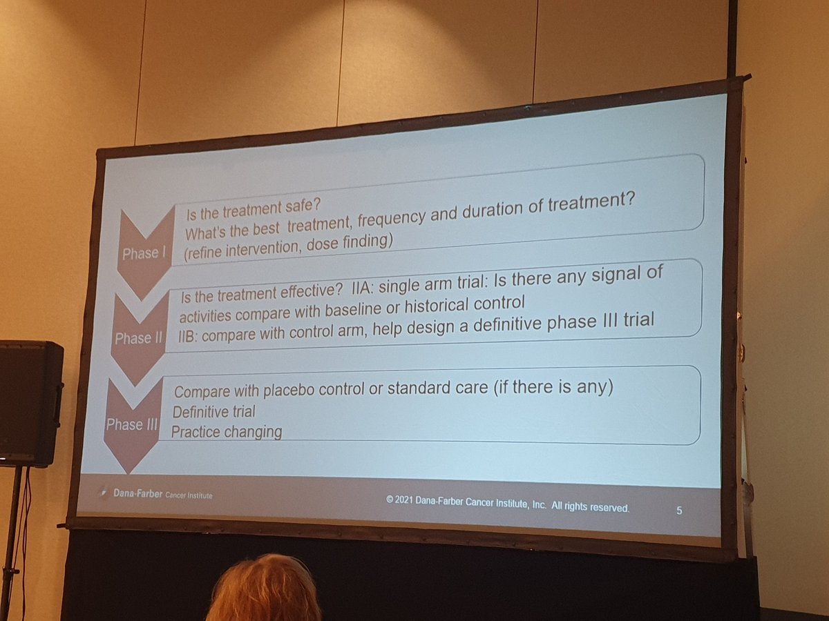 dquin_ng's tweet image. A key message from #mascc25: When selecting #IntegrativeTherapy, rely on the robust #IntegrativeOncology guidelines from @IntegrativeOnc and @ASCO. Their development process is rigorously evidence-based, ensuring reliable guidance for all.