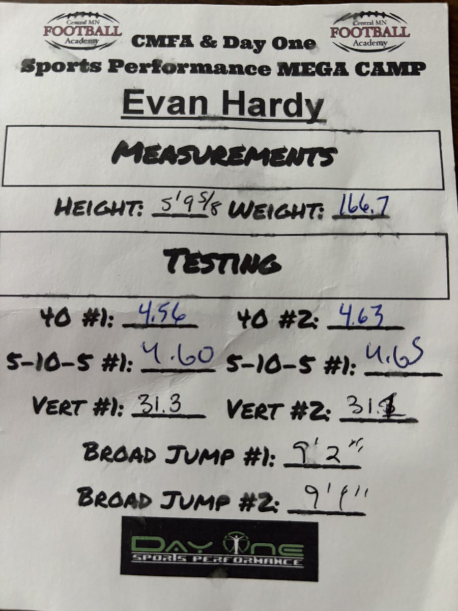 evanmhardy21's tweet image. Thank you @CentralMinneso3 for inviting me out for camp and giving me an opportunity to perform. I had fun and learned a lot on both sides of the ball under some great coaching.
@CoachHerberg
@Alar_51
@HamerLevy
@Will_Thrill33
@DevinVouk
@NWahlScouting