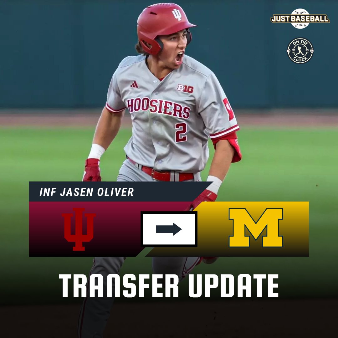 On The Clock | College Baseball and MLB Draft (@ontheclock_1) on Twitter photo TRANSFER NEWS: Per <a href="/64Analytics/">64Analytics</a>, Indiana INF Jasen Oliver has committed to Michigan through the transfer portal. Oliver had a down year last year but slashed .285/.362/.529 with 8 2B, 2 3B, 10 HR, and 37 RBI in 2024. Real nice veteran get for the Wolverines. TRANSFER NEWS: Per <a href="/64Analytics/">64Analytics</a>, Indiana INF Jasen Oliver has committed to Michigan through the transfer portal. Oliver had a down year last year but slashed .285/.362/.529 with 8 2B, 2 3B, 10 HR, and 37 RBI in 2024. Real nice veteran get for the Wolverines.