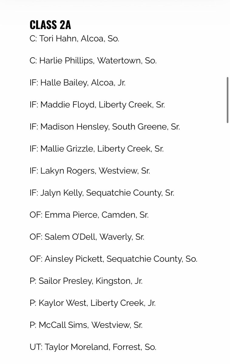 Way to represent, Taylor — proud of you! 💙🚀 #AllState #ForrestSoftball #WellDeserve