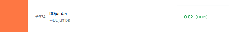 How to get into the top 1,000 on the Yapyo leaderboard?

Day 1 of yapping and already sitting at #874 on the 24h board.

To lock WL for the $YAPYO presale, you need to be on the 7d leaderboard when the snapshot hits.

Pretty sure we’ve got just a few days left, so not just trying