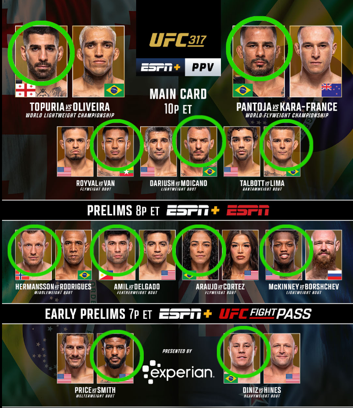 Who you got tonight?