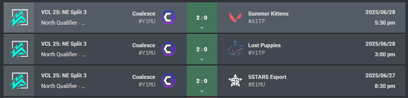 CLS TonY (@tony_valorant) on Twitter photo After two days of playing the <a href="/valleague_ne/">Samsung Odyssey Challengers NORTH//EAST</a> North Qualifiers, we can happily say we back in VCL Lower Swiss again. Looking forward to show what the team can bring in this competition! For now, we start tomorrow in Upper Final 💜
#StrongerTogether After two days of playing the <a href="/valleague_ne/">Samsung Odyssey Challengers NORTH//EAST</a> North Qualifiers, we can happily say we back in VCL Lower Swiss again. Looking forward to show what the team can bring in this competition! For now, we start tomorrow in Upper Final 💜
#StrongerTogether