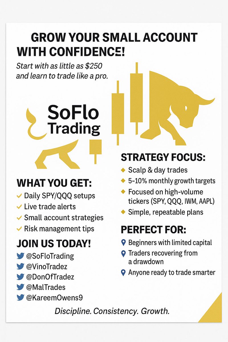 30 day challenge going live in 2 days! Tap in.

discord.gg/jUrWy9jH