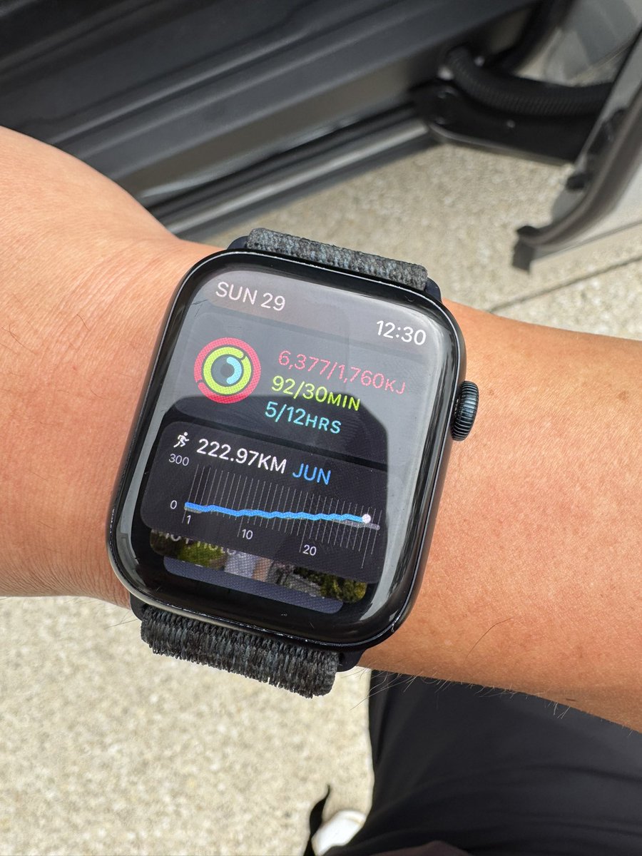 Twap-ing kilometres
What are you doing this weekend to exhaust yourself?