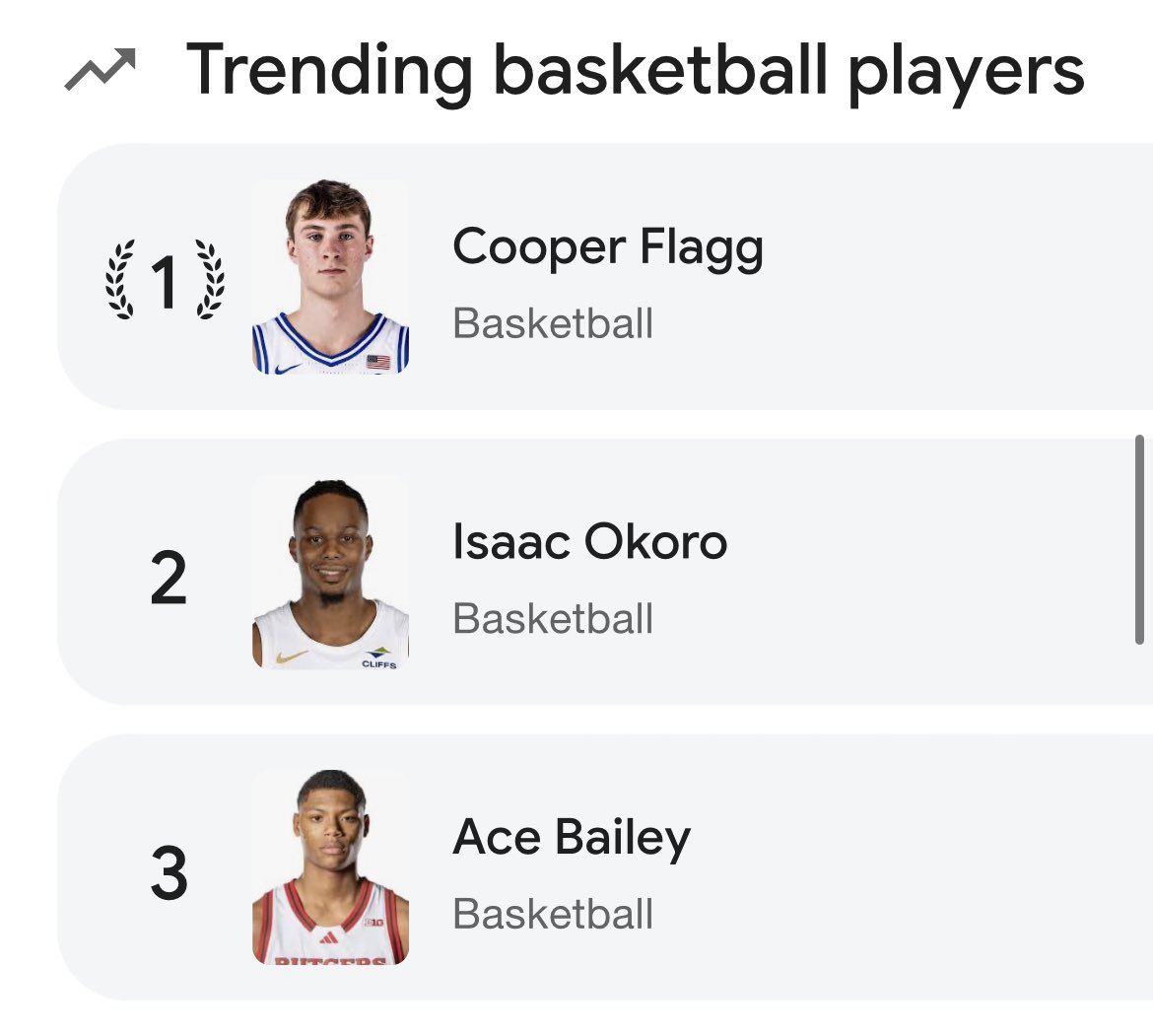Assuming all these players are similarly talented. Bulls land an IMPACT player 😤

(If that’s an incorrect assumption, call me out in the replies)