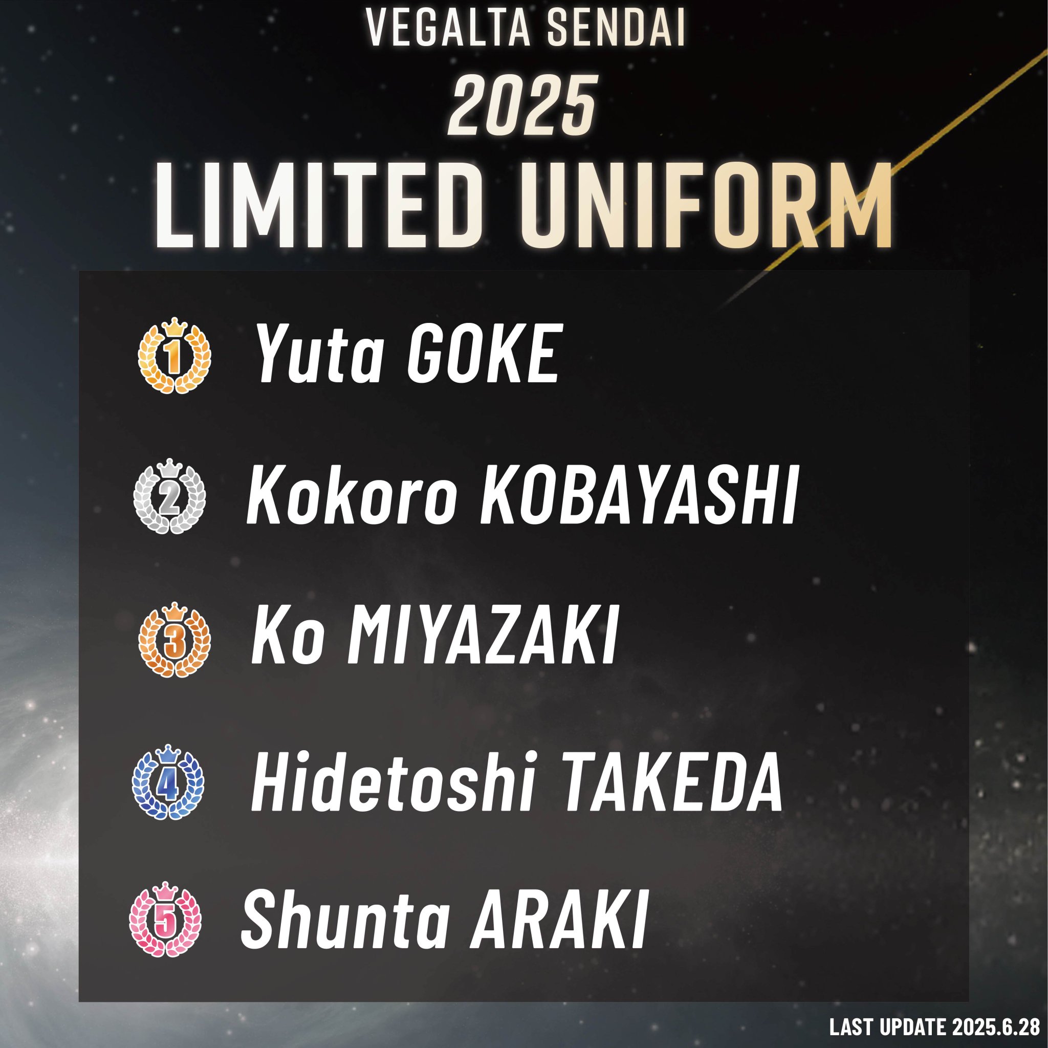 ベガルタ仙台2025年ユニフォーム　武田英寿選手 背番号8 サイズXL ベガルタ仙台2025年ユニフォーム 武田英寿選手 背番号8 サイズXL